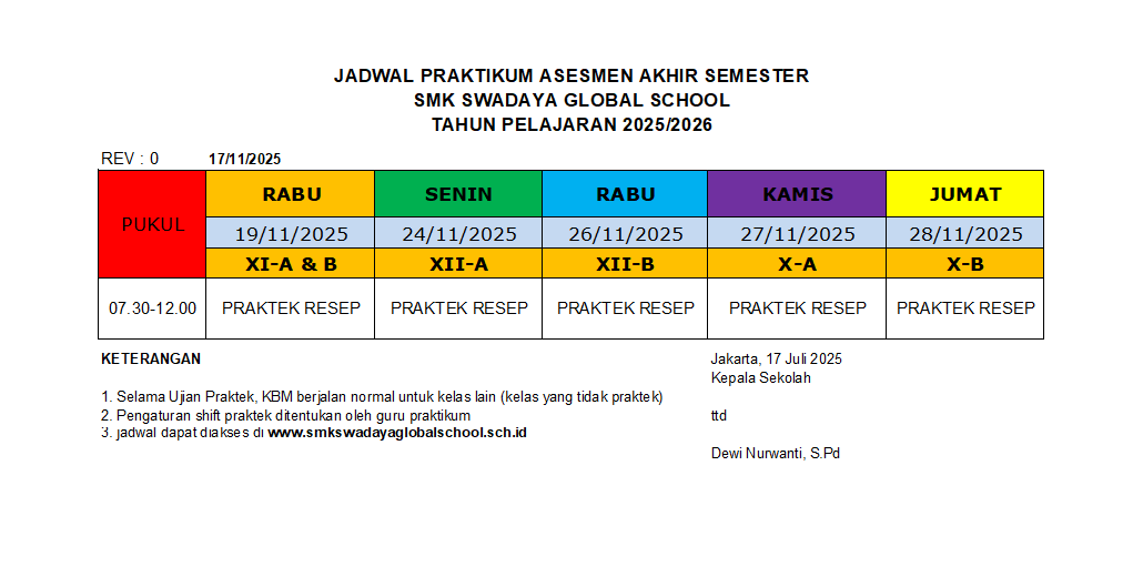 Jadwal Praktek